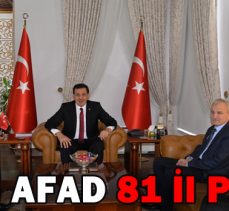 İZDES AFAD 81 İl Projesi