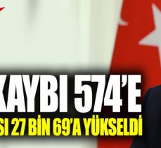 Türkiye’de koronavirüsten 73 kişi daha öldü