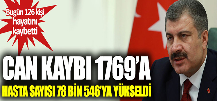 KORONADAN CAN KAYBI 1769’A YÜKSELDİ