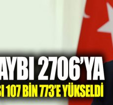 Korona virüsten can kaybı 2706 oldu