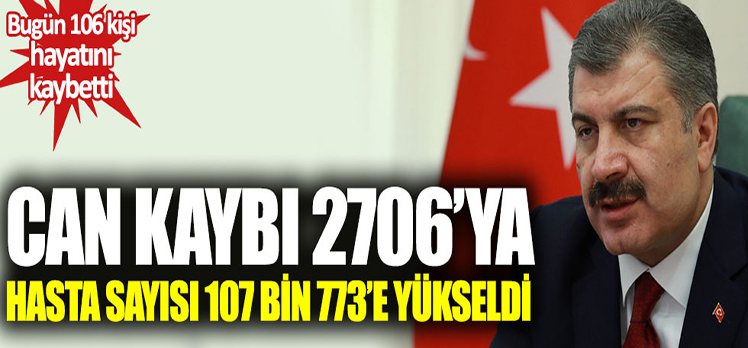 Korona virüsten can kaybı 2706 oldu