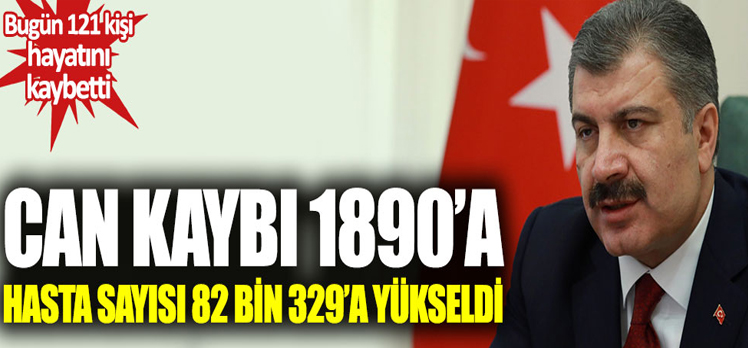 Korona virüsten can kaybı bin 890 oldu