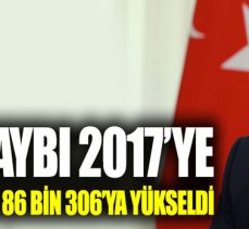 Korona virüsten can kaybı 2 bin 17’ye yükseldi