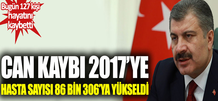 Korona virüsten can kaybı 2 bin 17’ye yükseldi