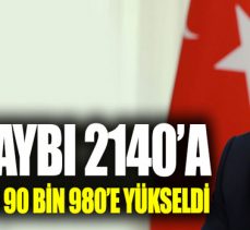 Türkiye’de koronavirüsten ölümlerin sayısı 2 bin 140 oldu