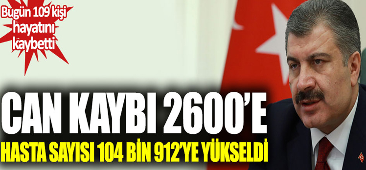 Türkiye’de koronavirüsde can kaybı 2 bin 600’e yükseldi