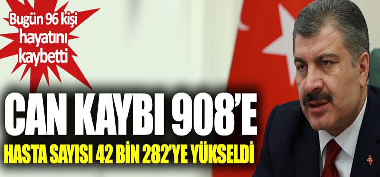 Türkiye’de koronavirüs kaynaklı can kaybı 908’e çıktı