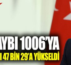 Koronavirüsten can kaybı 1006’ya yükseldi