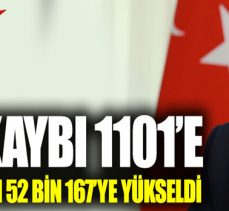 Türkiye’de koronavirüsten can kaybı 1101’e çıktı