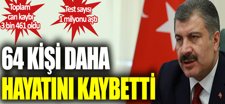 Korona virüsten 64 kişi daha hayatını kaybetti