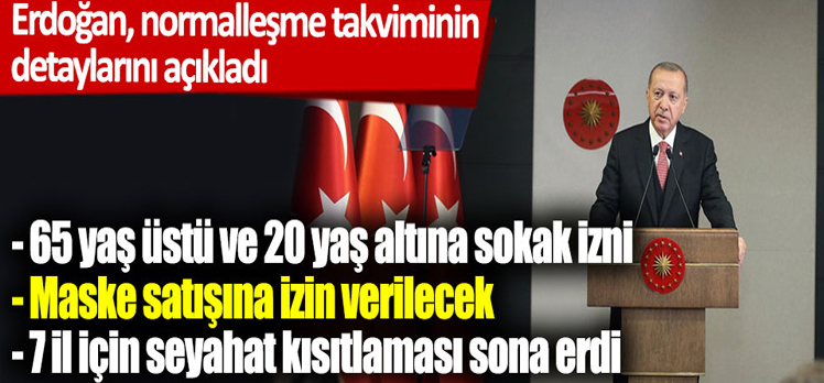 Cumhurbaşkanı Erdoğan, kademeli normalleşme sürecinin ayrıntılarını açıkladı