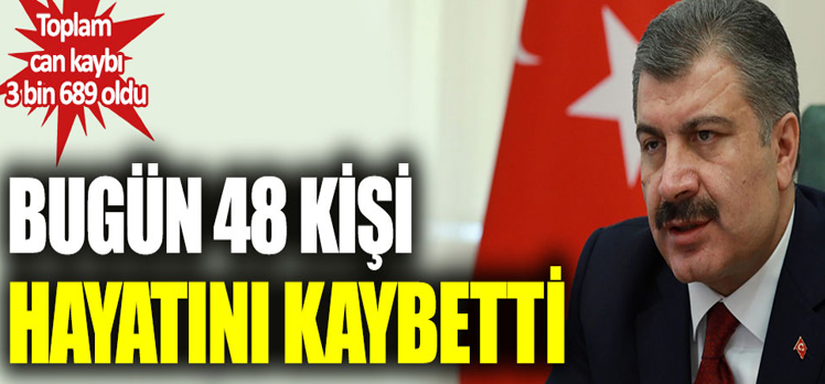 KORONAVİRÜSTEN 48 KİŞİ DAHA HAYATINI KAYBETTİ