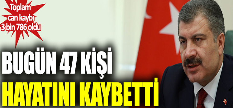 Korona virüsten bugün 47 kişi hayatını kaybetti