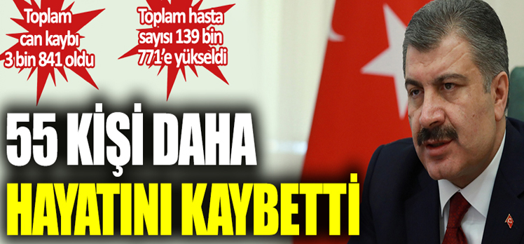 55 kişi daha korona virüsten vefat etti