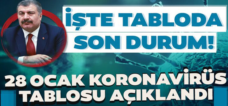 28 Ocak Türkiye’de koronavirüs tablosu