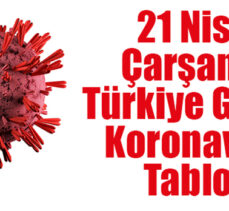 21 Nisan Türkiye’nin koronavirüs tablosu