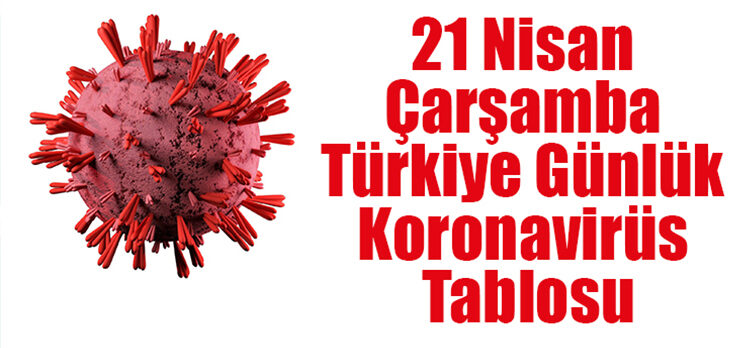 21 Nisan Türkiye’nin koronavirüs tablosu