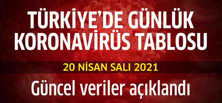 20 Nisan Türkiye’nin koronavirüs tablosu