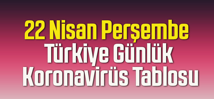 22 Nisan Türkiye’nin koronavirüs tablosu