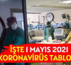 1 Mayıs Türkiye’nin koronavirüs tablosu