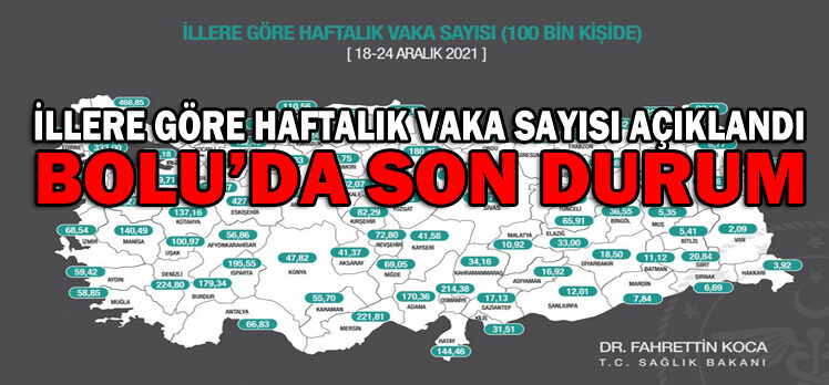 İLLERE GÖRE HAFTALIK VAKA SAYISI AÇIKLANDI