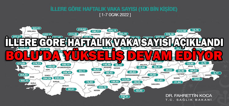 İllere göre haftalık vaka sayısı açıklandı